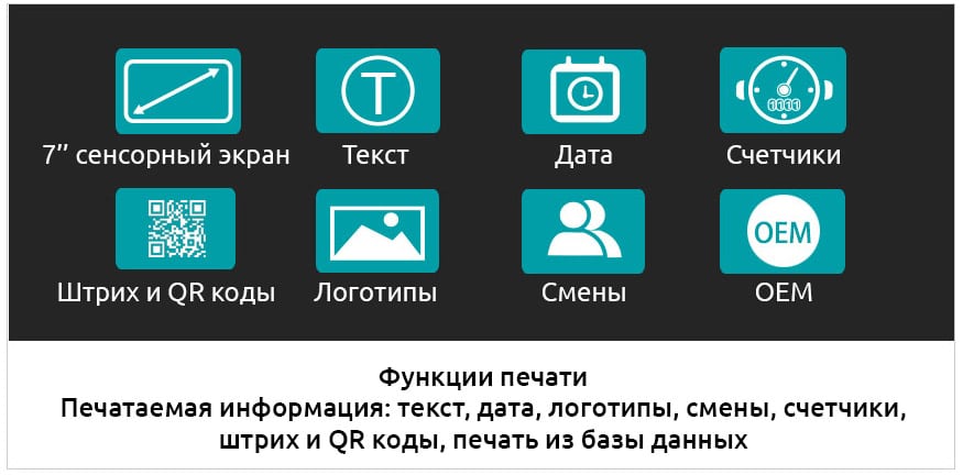 Термоструйный маркиратор Sojet Elfin 2 характеристики